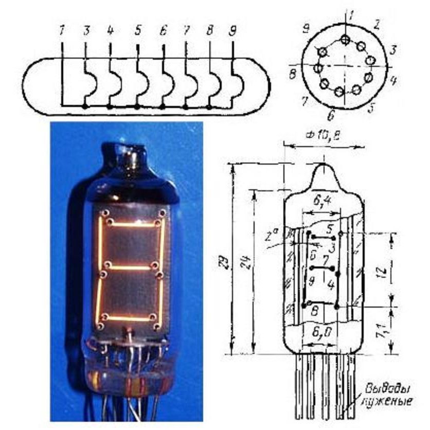 Индикаторы накаливания. Лампы индикаторные Ив-16. Ив-16 нумитрон. Ив-16 индикатор характеристики. Радиолампа Ив 16.