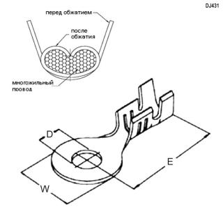 НКИ DJ431-10A-D наконечник кольцевой