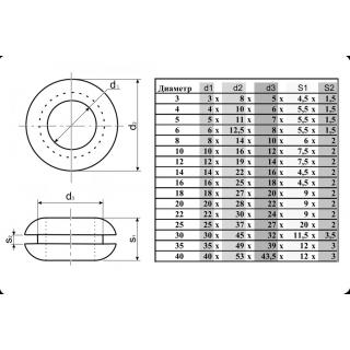кабельный ввод ZW-05 (5х11х7х5,5х1,5) БЕЛЫЙ