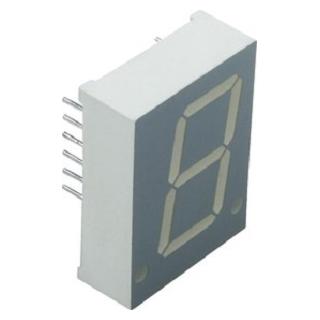 SC08-11GWA индикатор