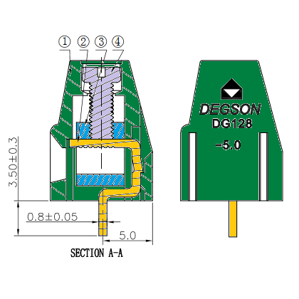 DG128-50
