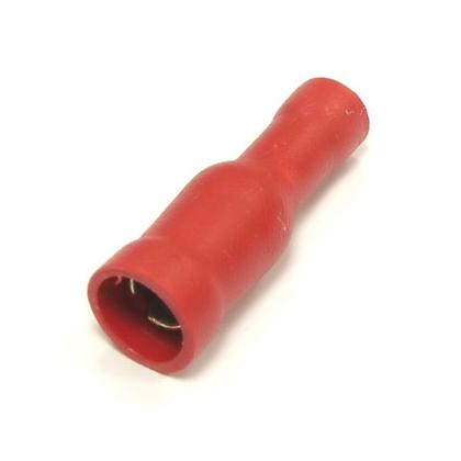 rfd1.25-156 кр