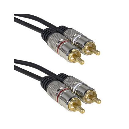 2RCA-2RCA GM