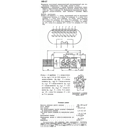 ив-27