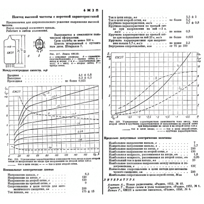 6ж2п