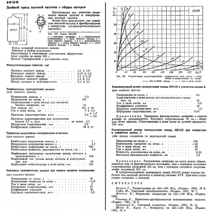 6н15п